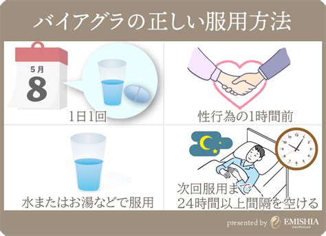 ばいあぐら飲み方|【医師監修】【バイアグラの正しい飲み方】服用のタ。